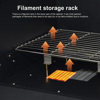 Nouvelle imprimante 3D FDM Goofoo Doo avec armoire de rangement pour 12 bobines de filament de 1,75 mm et 2,85 mm, câblée, garantie 1 an, compatible PEEK GFCFPLA, haute performance