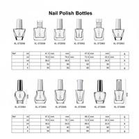 Bouteilles de vernis à ongles en plastique de qualité supérieure pour les salons de manucure et les kits de bricolage, disponibles à un prix raisonnable