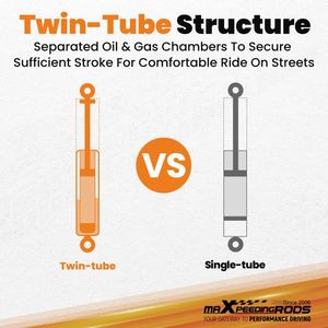 ชุดระบบช่วงล่างปรับแต่งได้ 24 ระดับ สำหรับมิตซูบิชิ กาแลนท์ ปี 1999-2003 พร้อมโช้คอัพปรับระดับได้ - Product Image 5