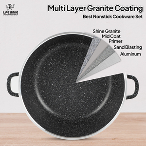 Classic Design 6-Piece <b>Cookware</b> <b>Set</b> with Multi-Layer Granite Non-Stick Coating - Product Image 4