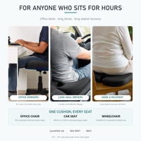 Coussin de siège ergonomique personnalisable pour chaise de bureau orthopédique, soutien pour les fesses, soulagement du stress, mousse à mémoire de forme, douleur au coccyx, coussin de siège de voiture