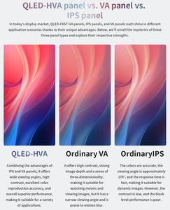 Écran de jeu ultra-large <span class=keywords><strong>QLED</strong></span>-HVA 49 pouces 5K2K <span class=keywords><strong>32</strong></span>:9 120Hz 1ms 460cd/m² de luminosité certifié CE/RoHS/FCC en gros - Product Image 6