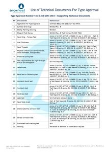 Bouteille de gaz en aluminium certifiée RHO ISO 460ml 3000psi HPA pour applications industrielles - Product Image 5