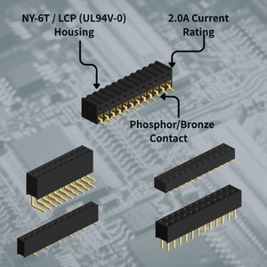 Connecteur fiable de 2,0 mm à broches femelles pour l'informatique de pointe (IA) - Product Image 6