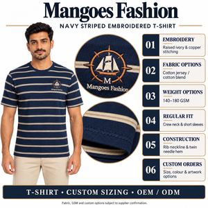 เสื้อยืดโอเวอร์ไซส์วินเทจลายฟอกสี 160GSM ผ้าฝ้าย 100% สกรีนโลโก้ได้ เสื้อเปล่าสไตล์สตรีทแวร์ คอกลม สำหรับผู้ชายและผู้หญิง - Product Image 6