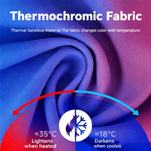 Nouveau Cagoule Unisexe Thermosensible à Dégradé de Couleurs, Masque Facial Réactif à la Chaleur pour Sports de Plein Air et Cyclisme - Product Image 6