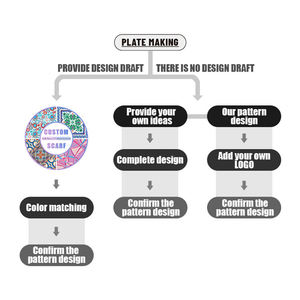 Custom in Bulk Printed Hair Wrap 90cm90cm Solid Colors <b>Black</b> Colored Satin <b>Shawl</b> Silk Scarf - Product Image 5