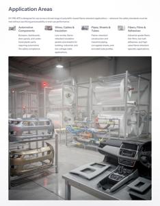 GYC GY-FRE-670 Masterbatch Microencapsulado Retardante de Llama para Poliolefina Rojo Púrpura 25KG/saco - Product Image 2