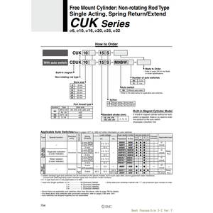 Pièces pneumatiques de CUK10-10S de cylindre de montage libre de SMC Pneumatics - Product Image 2
