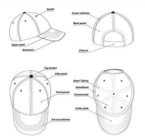 Casquettes Tucker unisexes personnalisées avec logo, entièrement imprimées, en tissu doux et uni, pour le sport et les loisirs, en vente - Product Image 5
