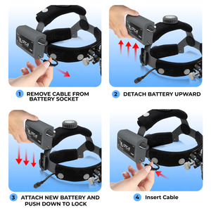 Lámpara Quirúrgica LED Recargable OTICA Clase I para Cirugía Dental, ORL y Oral, con Certificación CE - Product Image 2