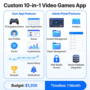 แอปพลิเคชันเกมออนไลน์ 10-in-1 - Product Image 6