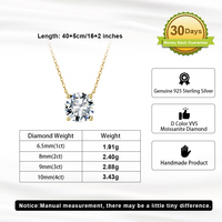 SMON05 Collar con Colgante de Moissanita Redonda de Plata de Ley 925, Color D, VVS, Cadena Ajustable, 1ct 2ct 3ct 4ct, Joyería Fina