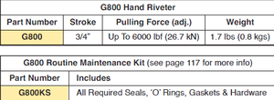 Riveteuse pneumatique légère Alva Engineers G84 - Product Image 2