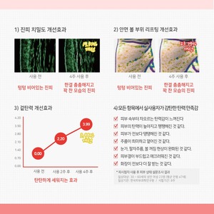 Tónico Líquido de Lujo Coreano Antienvejecimiento K-Beauty 150ml con Colágeno, Niacinamida, Adenosina y Ácido Hialurónico para Reafirmar la Piel - Product Image 6