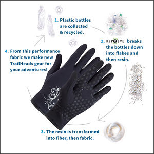 Guantes de Running Ligeros de Alta Calidad con Diseño Personalizado y Función Táctil para Deportes y Ciclismo, Guantes Antideslizantes para Ciclismo - Product Image 2