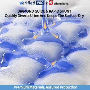 YHC Mini Einweg Welpen training Windel PE Papier Material Benutzer definiert SAP 60*60 <span class=keywords><strong>Wee</strong></span> Pads Hund Katze Töpfchen Urin Absorption - Product Image 4