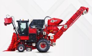 Cosechadora de Algodón Sabin Enterprises con Transmisión Manual PLC, Motor de 175HP, Alta Productividad y Bajo Ruido - Product Image 3