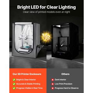 <b>3D</b> <b>Printer</b> <b>Accessories</b> Dustproof Waterproof Oxford Cloth Tent LED Compatible Photon Mono/Mars 3 FDM/LCD <b>Printer</b> <b>3D</b> <b>Printers</b> - Product Image 4