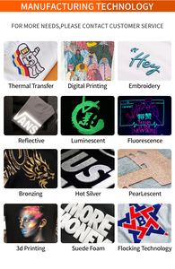 เสื้อยืดผู้ชายคอกลมแขนสั้นทรงโอเวอร์ไซส์ ผ้าคอตตอน 100% พิมพ์ลาย DTG คุณภาพสูง ลายนูน  แบบลำลอง สำหรับฤดูร้อน ขายส่ง - Product Image 5