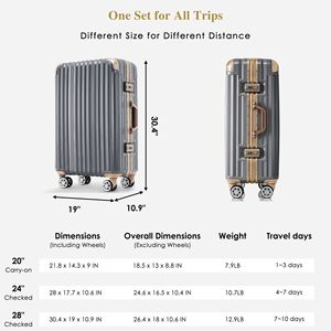 1 pezzo 24in telaio in alluminio porta porta USB valigia Spinner ruote TSA blocco Trolley da viaggio per brevi viaggi d'affari spiaggia - Product Image 4