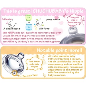 2024 venta al por mayor nuevo biberón de 150mL de fabricación japonesa con tetina de silicona y pezón de lactancia PP productos de venta caliente - Product Image 4