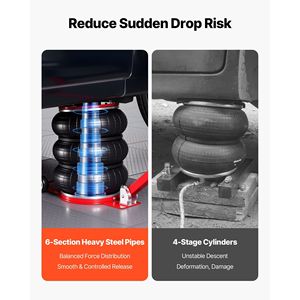 Martinetto Pneumatico a Tre Sacche da 5 Tonnellate/11023 Libbre, Sollevamento Rapido 4-10s, Altezza 18,3 Pollici/464 mm, per Tubi in Acciaio e Auto - Product Image 3