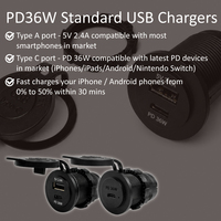 Cargadores USB Estándar PD36W