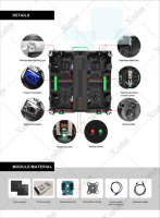 Gabinete LED para Exteriores Serie R2 de 500*500mm con Cierre de Arco ±10 °   Pantalla LED para Video Wall con Diseño de Corte en Ángulo de 90 Grados