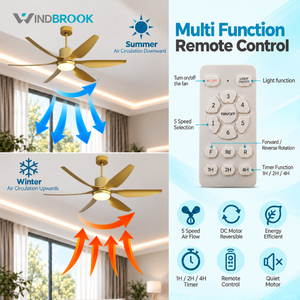 Ventilador de techo WINDBROOK de 56 pulgadas, color dorado, con luz, motor DC, 5 aspas y control remoto - Product Image 3