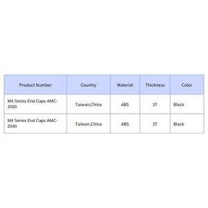 M4 Series PVC Extrusion Frame System with <b>Hardware</b> End Cap Durable Black GUAN RUEI Taiwan GR250722001 - Product Image 2