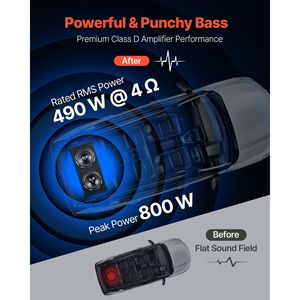 Pack de deux caissons de basses audio pour voiture 12 pouces 490W RMS avec amplificateur séparé – Subwoofers Premium - Product Image 3