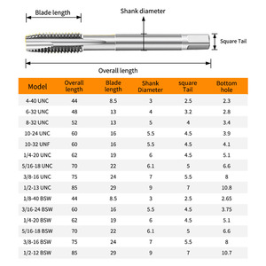 <span class=keywords><strong>Taraud</strong></span> à pointe spirale standard BSW/UNC M12/HSSG, <span class=keywords><strong>taraud</strong></span> de machine 1/4-20 UNC pour le filetage de l'acier inoxydable - Product Image 6