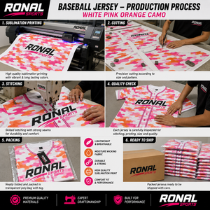 Custom Unisex Custom Baseball Jersey Summer Moisture-Wicking Team Sports Uniform Breathable Polyester Factory Direct - Product Image 5