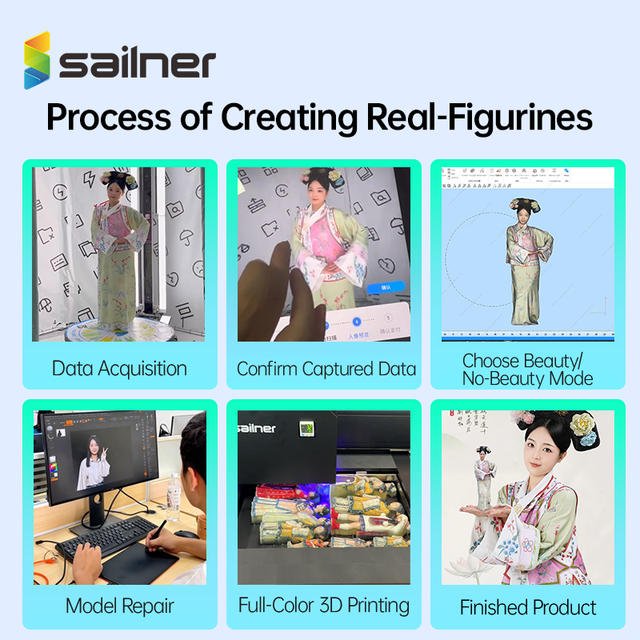 Industrial 3D Scanner High Precision 0.02mm for Automotive Reverse Engineering