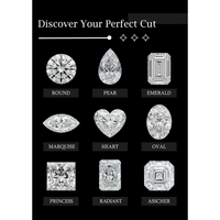 Diamante Cultivado en Laboratorio de 0.10 Quilates, Corte Princesa, 2.9mm, Corte Excelente, Certificado IGI, Blanco VVS/VS, Artículo para Diseño de Joyería DIY