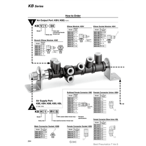 Pièces pneumatiques de module de tuyauterie KBE3-08 SMC Pneumatics - Product Image 2