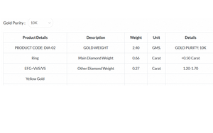 Anillo de Compromiso Solitario Moderno con Diamante Cultivado en Laboratorio, Corte Baguette, Chapado en Oro de 10K, Lujoso, para Mujer, Especial para Bodas - Product Image 6