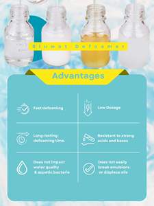 Bubuk Defoamer untuk cairan cuci alkali, lumpur minyak bumi, dan agen pembersih, penekan busa sangat efektif (Tas 25KG) - Product Image 2