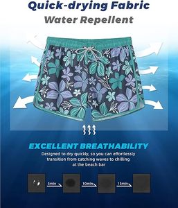 Pantalones Cortos Deportivos Transpirables para Hombre, Sublimados, con Impresión Digital Personalizada, que Absorben la Humedad, para 2026 - Product Image 2