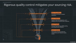 Lit de camping pliable à haute capacité de charge avec cadre en acier inoxydable moderne, solution de couchage durable pour l'extérieur, pour une utilisation au parc - Product Image 5