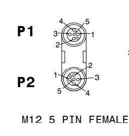 Répartiteur en Y avec 1xM12 mâle à 5 broches (Code A) vers 2xM12 femelle à 5 broches (Code A), contact en cuivre, indice de protection IP68, 4A 60V - Product Image 2