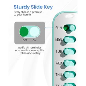 Confezione da 2: Cordini Elastici Adesivi Promemoria Pillole Riutilizzabili per Monitoraggio Abitudini Quotidiane, per la Maggior Parte delle Bottiglie di Medicinali e Scatole Promozionali per Pillole - Product Image 2
