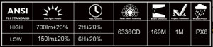 700LM High-<b>brightness</b> LED <b>torch</b> - Product Image 6