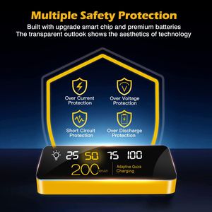 Power Bank Trasparente da 20000mAh, Caricabatterie Portatile Mini per Telefono, Batteria Esterna con 3 Cavi Integrati, 4 Modalità di Illuminazione - Product Image 3