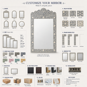 <b>Wall</b> <b>Mirror</b> Handmade Wholesale Custom OEM ODM MOP Resin Inlay Floral Arch Luxury Hanging <b>Mirror</b> DECORYUG - Product Image 4