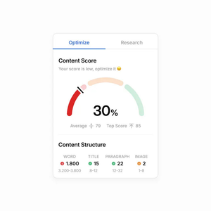 บริษัทพัฒนายุทธศาสตร์ Seo ที่ดีที่สุดในอินเดีย-protolabz eservices - Product Image 5