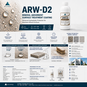 Revêtement Nano à Base d'Alcool ARW-D2 pour Surface Absorbante Minérale 1L avec Formule Anti-Taches à Durcissement Rapide pour Mur Extérieur - Product Image 3