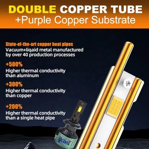 H4<span class=keywords><strong>ไฟ</strong></span> LED 240W <span class=keywords><strong>หลอด</strong></span><span class=keywords><strong>ไฟ</strong></span><span class=keywords><strong>โปรเจคเตอร์</strong></span>, <span class=keywords><strong>หลอด</strong></span><span class=keywords><strong>ไฟ</strong></span>ทองแดงคู่ H11 H7พัดลม H16 H18 9005 9006 9012<span class=keywords><strong>ไฟ</strong></span><span class=keywords><strong>หน้า</strong></span> LED - Product Image 4