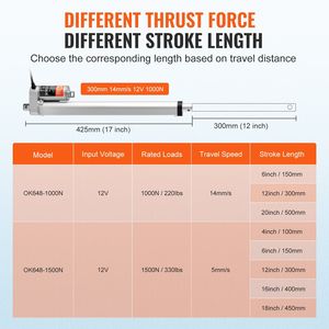 Attuatore Lineare 12V con Braccio di Montaggio per Cilindri, Alta Velocità 0.55/s, 220lbs/1000N - Product Image 3